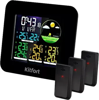 Kitfort KT-3321