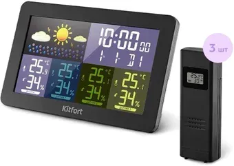 Kitfort KT-3728