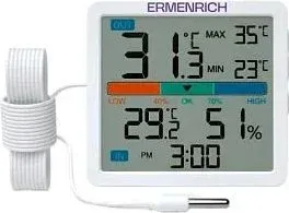Ermenrich Report WR10 86032