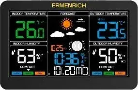 Ermenrich Report WR60 86037
