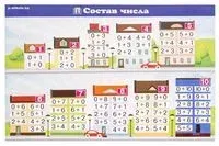 Состав числа - 2017 год