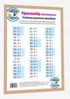 Справочные материалы: Тренажёр. Математика. Таблица деления - 2020 год