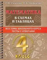Математика в схемах и таблицах. Все темы школьного курса 4 класса с тестами - Елена Нефедова, Ольга Узорова - 2022 год