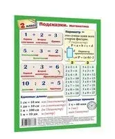 Справочные материалы. Подсказки. Математика. 2 класс - 2025 год