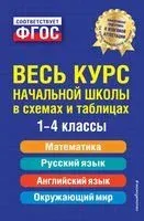 Весь курс начальной школы в схемах и таблицах - Елена Безкоровайная, Елена Берестова, Наталья Вакуленко - 2025 год