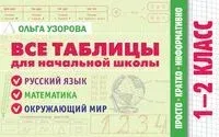 Все таблицы для начальной школы. 1-2 класс. Русский язык, математика, окружающий мир - Ольга Узорова - 2025 год