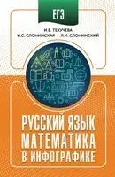 ЕГЭ. Русский язык и математика в инфографике - Ирина Слонимская, Лев Слонимский, Ирина Текучева - 2025 год
