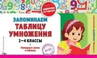 Запоминаем таблицу умножения. 2-4 классы - 2025 год
