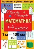 Математика. 1-4 классы - Елена Нефедова, Ольга Узорова - 2025 год