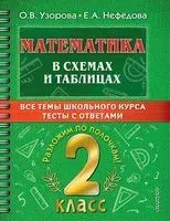 Математика в схемах и таблицах. Все темы школьного курса 2 класса с тестами - Елена Нефедова, Ольга Узорова - 2022 год