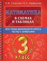 Математика в схемах и таблицах. Все темы школьного курса 3 класса с тестами - Елена Нефедова, Ольга Узорова - 2022 год