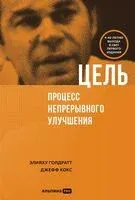 Цель. Процесс непрерывного улучшения - 2025 год