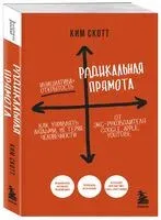 Радикальная прямота. Как управлять людьми, не теряя человечности - Ким Скотт - 2024 год