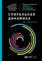 Спиральная динамика на практике - 2024 год