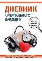 Дневник артериального давления - 2025 год