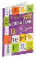 Английский язык для начальной школы. 1-4 классы - 2023 год