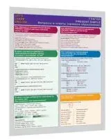 Let`s learn English. Глагол. Present simple. Вопросы и ответы (правила образования) - 2022 год