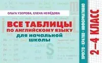 Все таблицы по английскому языку для начальной школы - Ольга Узорова - 2025 год