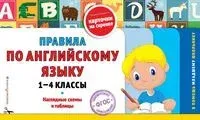 Правила по английскому языку. 1-4 классы - 2025 год