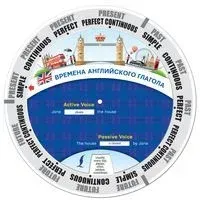 Времена английского глагола - 2022 год