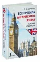 Все правила английского языка в схемах и таблицах - Виктория Державина - 2025 год