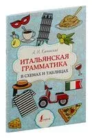 Итальянская грамматика в схемах и таблицах - Анелия Каминская - 2025 год