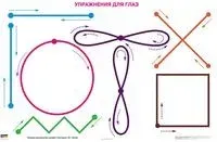 Упражнения для глаз - 2021 год