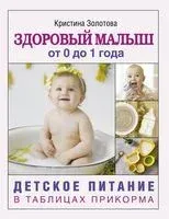 Здоровый малыш от 0 до 1 года. Детское питание в таблицах прикорма - 2021 год