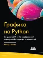 Графика на Python - Бернар Коритес - 2024 год