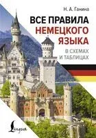 Все правила немецкого языка в схемах и таблицах - Наталия Ганина - 2025 год