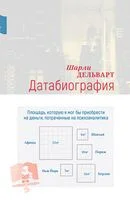 Датабиография - Шарли Дельварт - 2021 год