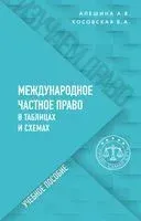 Международное частное право в таблицах и схемах - Александра Алешина, Виктория Косовская - 2022 год