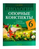 Биология. 6 класс. Опорные конспекты, схемы и таблицы - Николай Лисов - 2023 год