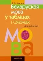 Беларуская мова ў табліцах і схемах. Для школьнікаў - Виктор Красней - 2025 год