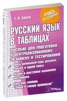 Русский язык в таблицах. Пособие для подготовки к централизованному тестированию и экзамену - Татьяна Балуш - 2023 год
