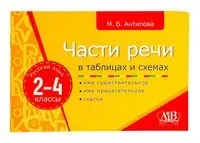 Части речи в таблицах и схемах. 2-4 классы - Маргарита Антипова - 2022 год