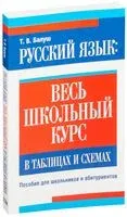 Русский язык. Весь школьный курс в таблицах и схемах - Татьяна Балуш - 2020 год