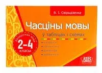 Часцiны мовы ў таблiцах i схемах. 2-4 класы - Ольга Свириденко - 2020 год