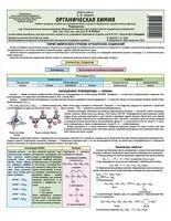 Органическая химия - Елена Шарапа - 2024 год