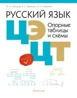 Русский язык. ЦЭ. ЦТ. Опорные таблицы и схемы - И. Лапуцкая, А. Наумович, В. Савченко - 2026 год