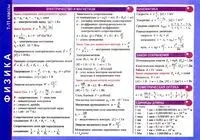 Справочные материалы. Физика. 7-11 классы - 2025 год