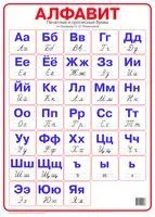 Алфавит. Печатные и прописные буквы по букварю О. И. Тириновой (А4) - 2020 год