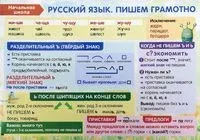 Русский язык. Пишем грамотно - 2021 год