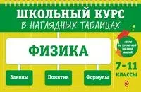 Физика. 7-11 классы - С. Вахнина, К. Черепова - 2024 год