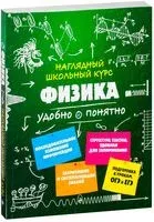 Физика - Ирина Попова - 2024 год