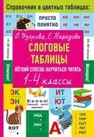 Слоговые таблицы. Лёгкий способ научиться читать - Ольга Узорова - 2024 год
