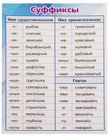 Суффиксы - 2018 год