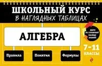 Алгебра. 7-11 классы - Татьяна Колесникова - 2023 год