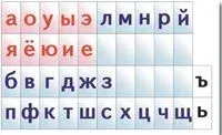 Лента букв. Плакат - 2022 год