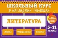 Литература. 5-11 классы - Елена Маханова - 2025 год